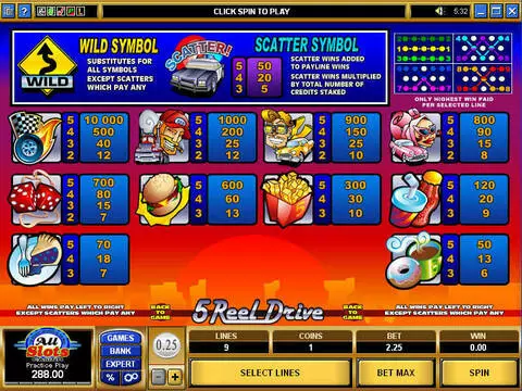5 Reel Drive Fun Slots by Microgaming with 5 Reel and 9 Line