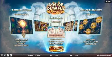 Age of Olympus: Apollo Fun Slots by Red Rake Gaming with 5 Reel and 20 Line