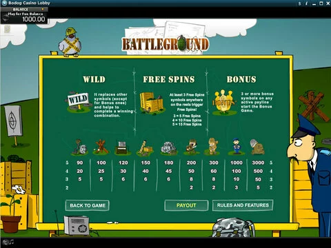 Battleground Fun Slots by RTG with 5 Reel and 30 Line