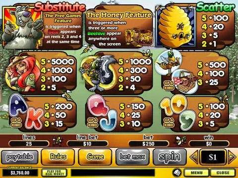 Bonus Bears Fun Slots by PlayTech with 5 Reel and 25 Line