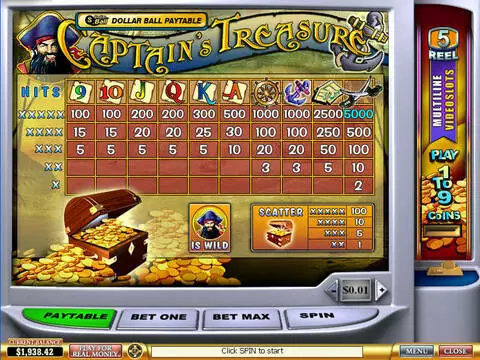 Captain's Treasure Fun Slots by PlayTech with 5 Reel and 9 Line