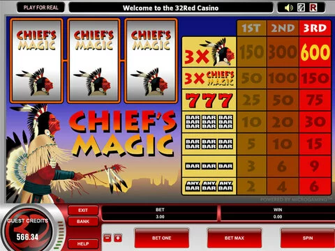Chief's Magic Fun Slots by Microgaming with 3 Reel and 1 Line