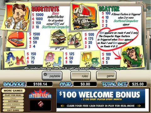 Computer Rage Fun Slots by CryptoLogic with 5 Reel and 25 Line