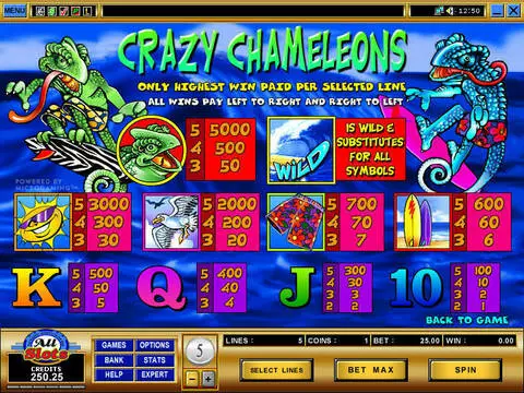 Crazy Chameleons Fun Slots by Microgaming with 5 Reel and 5 Line