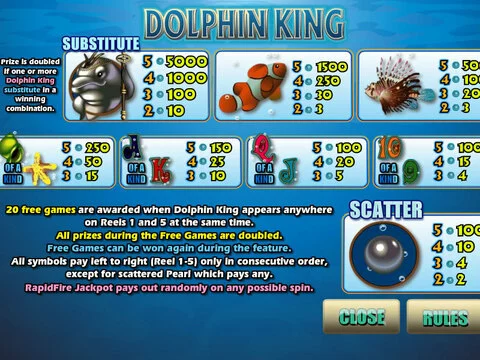 Dolphin King Fun Slots by CryptoLogic with 5 Reel and 9 Line