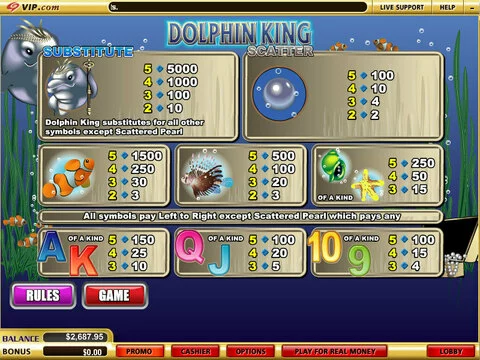 Dolphin King Fun Slots by WGS Technology with 5 Reel and 25 Line