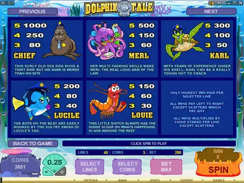 Dolphin Tale Fun Slots by Microgaming with 5 Reel and 40 Line