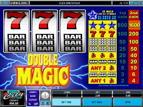 Double Magic Fun Slots by Microgaming with 3 Reel and 1 Line