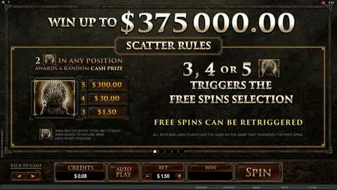 Game of Thrones - 243 Ways Fun Slots by Microgaming with 5 Reel and 243 Line