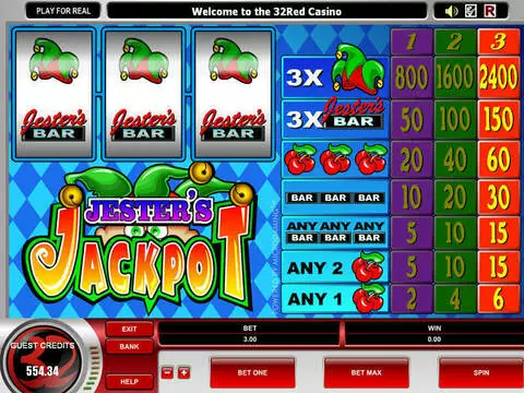 Jester's Jackpot Fun Slots by Microgaming with 3 Reel and 1 Line