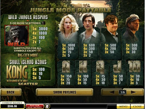 King Kong Fun Slots by PlayTech with 5 Reel and 20 Line