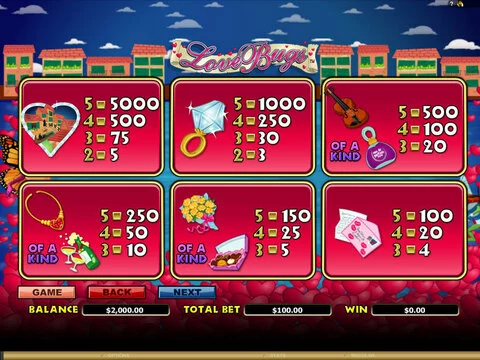 Love Bugs Fun Slots by Microgaming with 5 Reel and 20 Line
