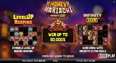 Money Mariachi Infinity Reels Fun Slots by ReelPlay with 3 Reel and Infinity