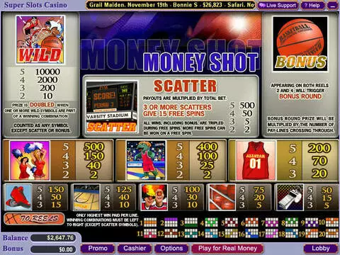 Money Shot Fun Slots by WGS Technology with 5 Reel and 20 Line