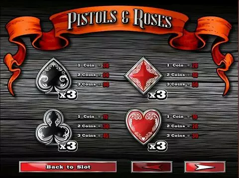 Pistols & Roses Fun Slots by Rival with 3 Reel and 1 Line