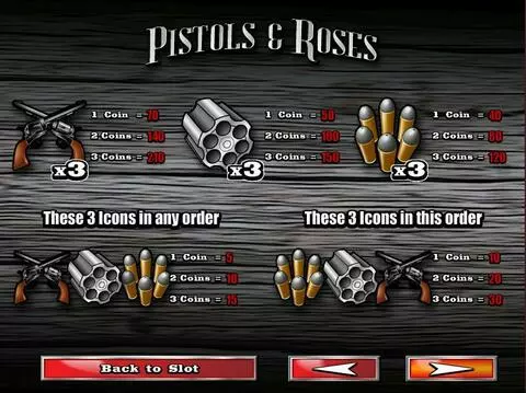 Pistols & Roses Fun Slots by Rival with 3 Reel and 1 Line