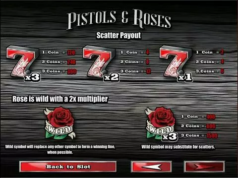 Pistols & Roses Fun Slots by Rival with 3 Reel and 1 Line