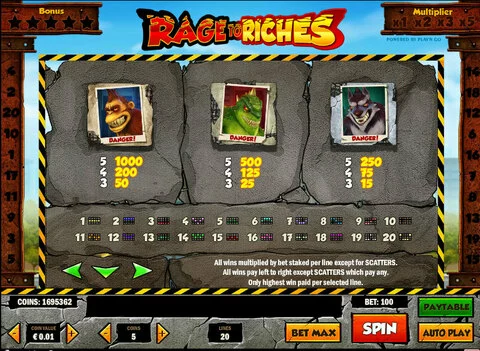 Rage to Riches Fun Slots by Play'n GO with 5 Reel and 20 Line