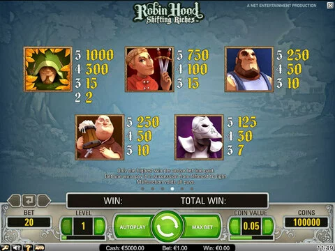 Robin Hood Fun Slots by NetEnt with 5 Reel and 20 Line
