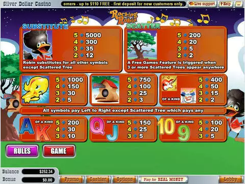 Rocking Robin Fun Slots by WGS Technology with 5 Reel and 25 Line