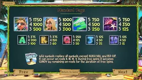 The Tipsy Tourist Fun Slots by BetSoft with 5 Reel and 20 Line