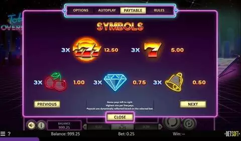 Total Overdrive Fun Slots by BetSoft with 3 Reel and 5 Line