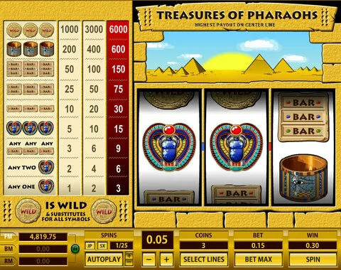 Treasures of Pharaohs 1 Line Fun Slots by Topgame with 3 Reel and 1 Line