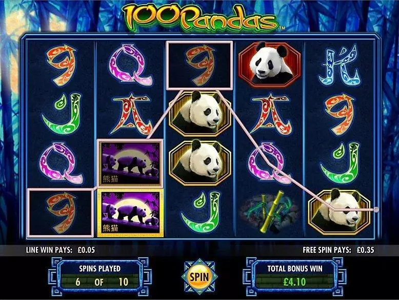 100 Pandas Fun Slot Game made by IGT with 5 Reel and 100 Line