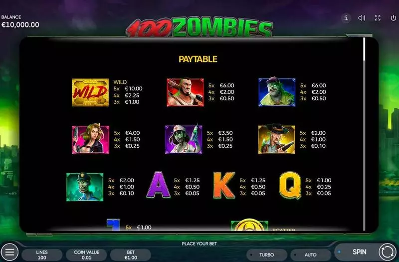 100 Zombies Fun Slot Game made by Endorphina with 5 Reel and 100 Line