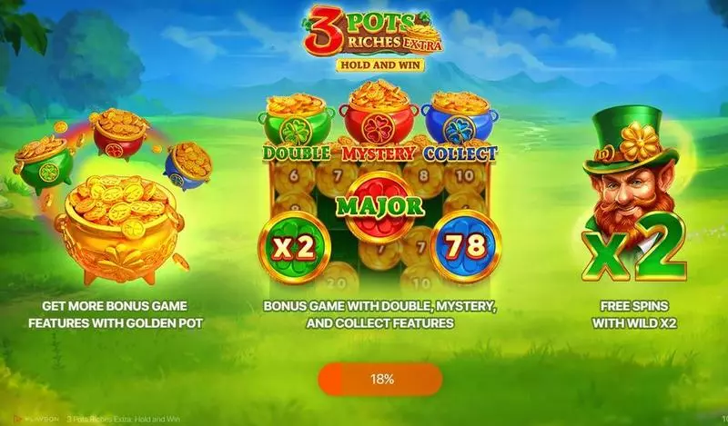 3 Pots Riches Fun Slot Game made by Playson  
