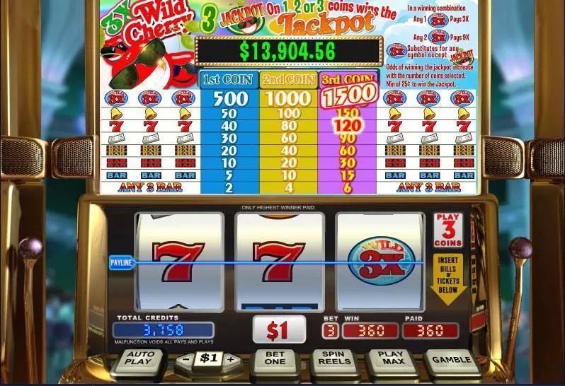 3X Wild Cherry Fun Slot Game made by WGS Technology with 3 Reel and 1 Line