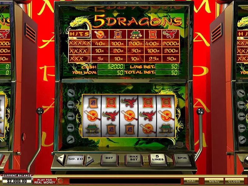 5 Dragons Fun Slot Game made by PlayTech with 5 Reel and 5 Line