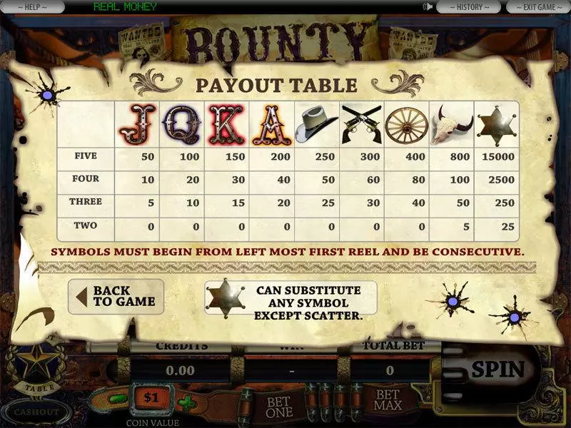 5-Reel Bounty Hunter Fun Slot Game made by DGS with 5 Reel and 9 Line