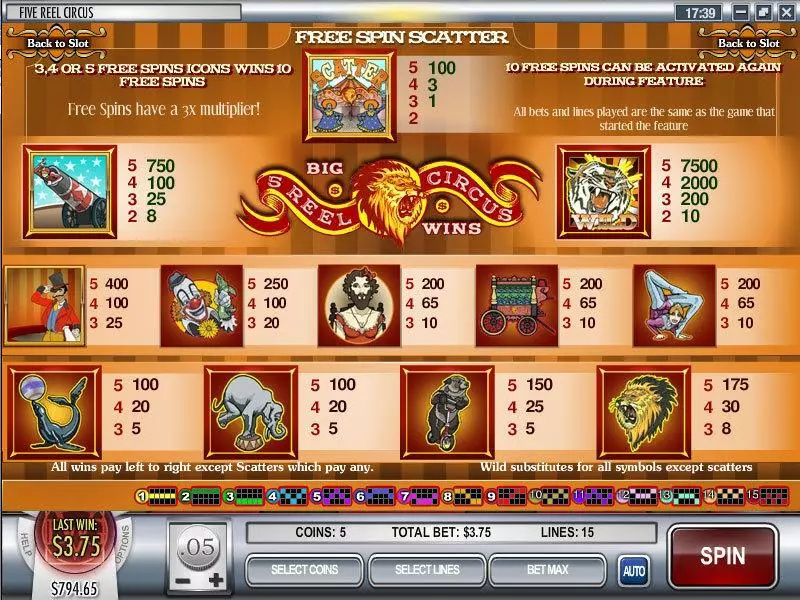 5 Reel Circus Fun Slot Game made by Rival with 5 Reel and 15 Line
