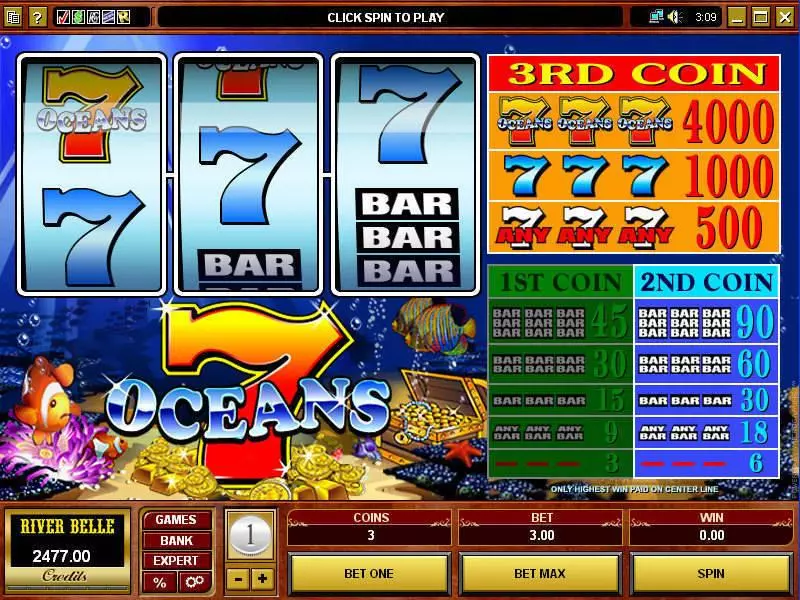 7 Oceans Fun Slot Game made by Microgaming with 3 Reel and 1 Line
