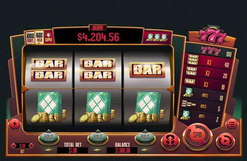 777 Fun Slot Game made by RTG with 3 Reel and 1 Line