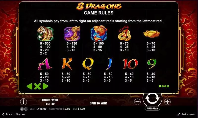 8 Dragons Fun Slot Game made by Pragmatic Play with 5 Reel and 20 Line