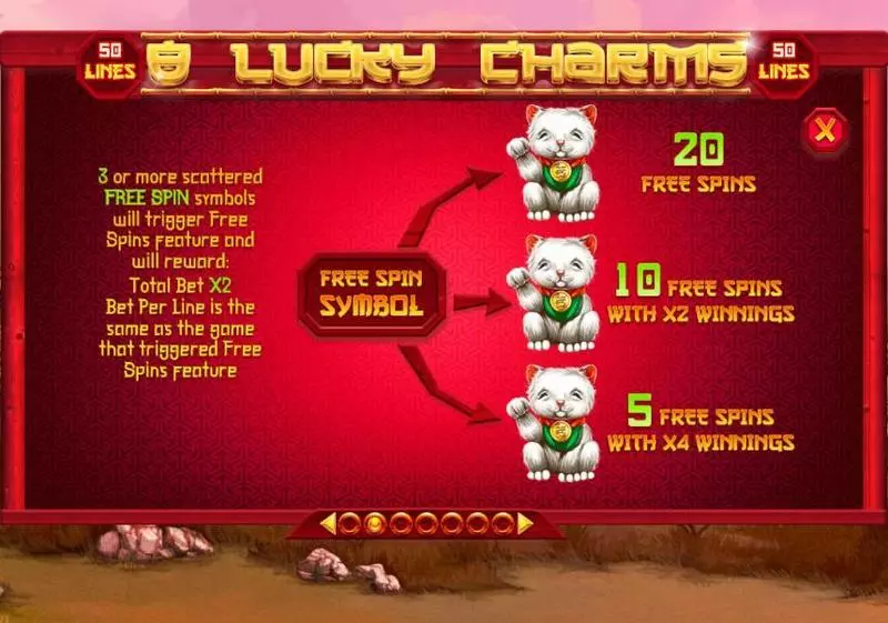 8 Lucky Charms Fun Slot Game made by Spinomenal with 5 Reel and 50 Line