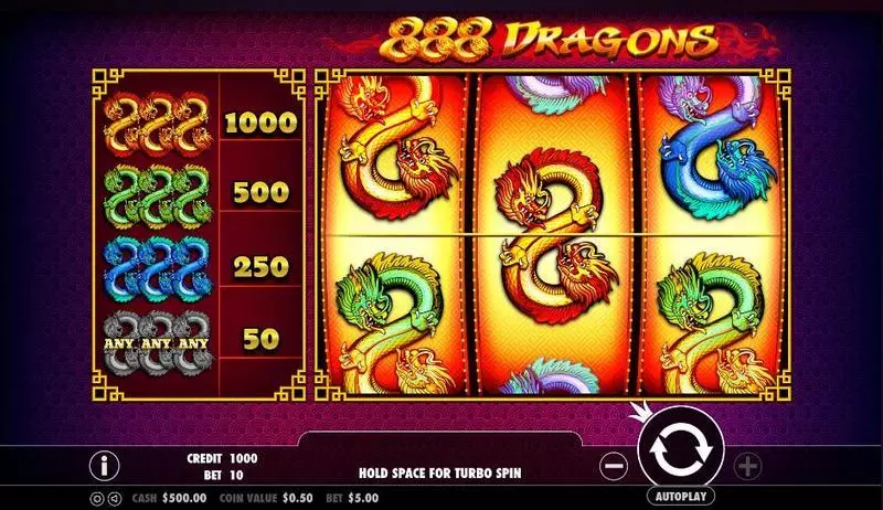 888 Dragons Fun Slot Game made by Pragmatic Play with 3 Reel and 1 Line