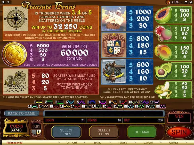 Age of Discovery Fun Slot Game made by Microgaming with 5 Reel and 25 Line