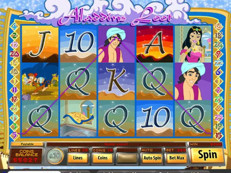 Aladdins Loot Fun Slot Game made by Saucify with 5 Reel and 25 Line