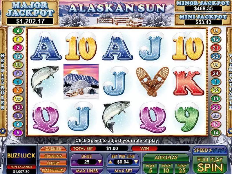 Alaskan Sun Fun Slot Game made by NuWorks with 5 Reel and 25 Line