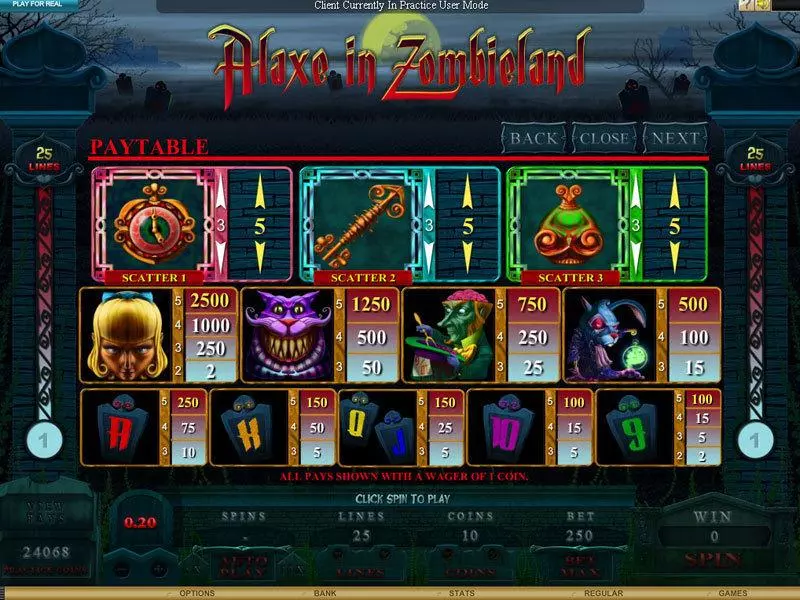 Alaxe in Zombieland Fun Slot Game made by Genesis with 5 Reel and 25 Line