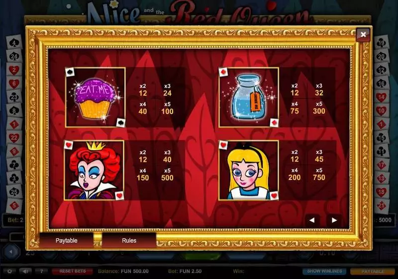 Alice and the Red Queen Fun Slot Game made by 1x2 Gaming with 5 Reel and 25 Line