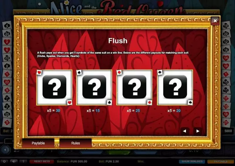 Alice and the Red Queen Fun Slot Game made by 1x2 Gaming with 5 Reel and 25 Line
