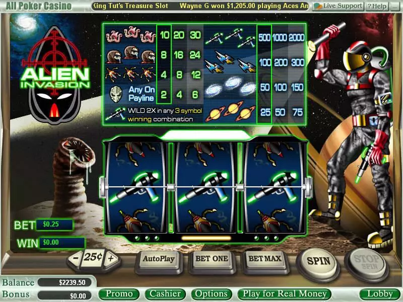 Alien Invasion Fun Slot Game made by WGS Technology with 3 Reel and 1 Line