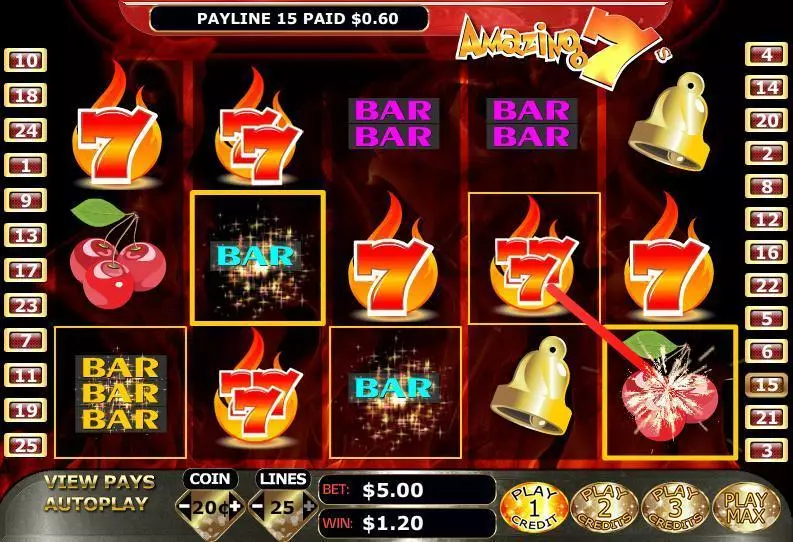 Amazing 7s Fun Slot Game made by WGS Technology with 5 Reel and 25 Line