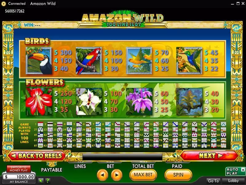 Amazon Wild Fun Slot Game made by 888 with 5 Reel and 100 Line