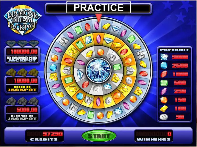 Amber Sky Fun Slot Game made by GTECH with 5 Reel and 25 Line