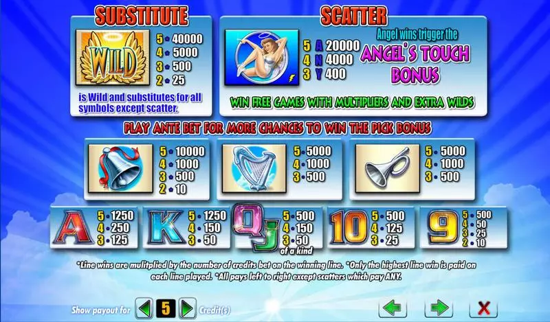 Angel's Touch Fun Slot Game made by Amaya with 5 Reel and 40 Line